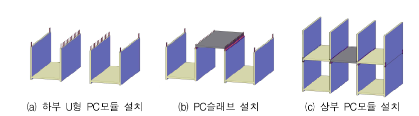 PC모듈러 구조물의 시공방법