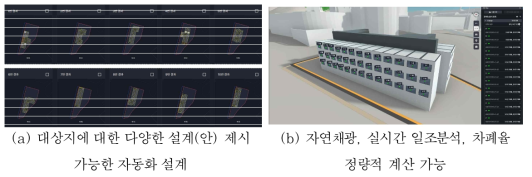 SIM 모듈러 자동화 설계 고도화