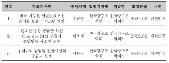 한국강구조학회지 특집기사