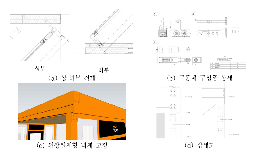 외장일체형 벽체 상·하부 구동부 상세