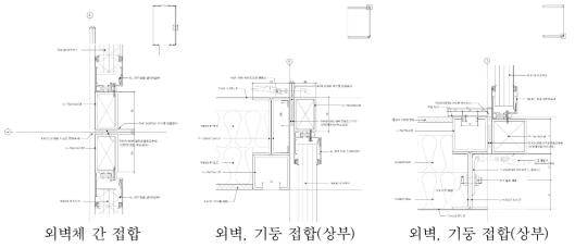 접합부 상세도