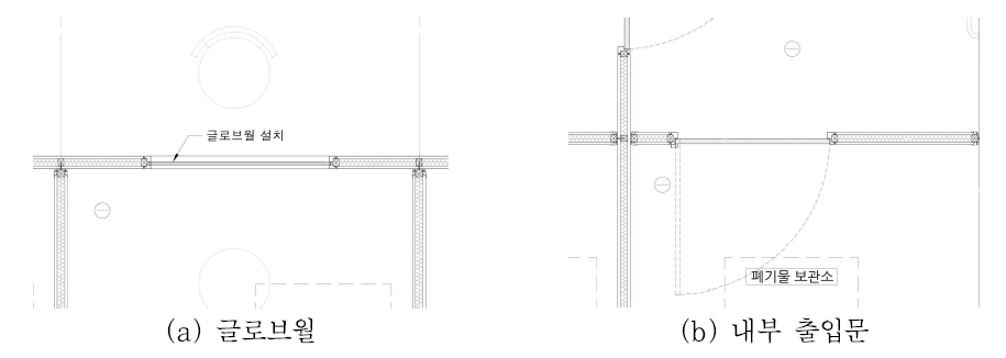 SGP 칸막이 벽체 평면도