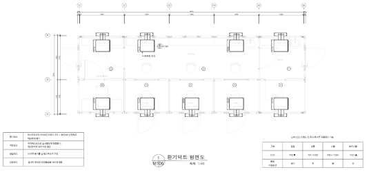 환기덕트 평면도