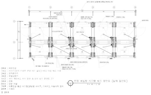 천장 매입형 시스템 박스 평면도(실제 결선도)