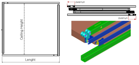 모듈 길이와 천장 높이에 따른 폴딩 간섭