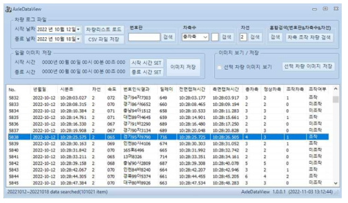 차축조작 과적차량 상세 정보 표출 UI 구성 화면