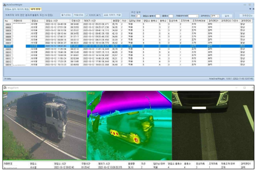 차축조작 과적차량 판단정보 표출 UI 구성 화면