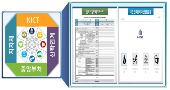 사회적 파급효과