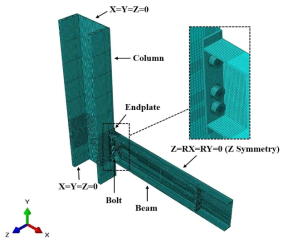 엔드플레이트 접합부 유한요소해석 모델