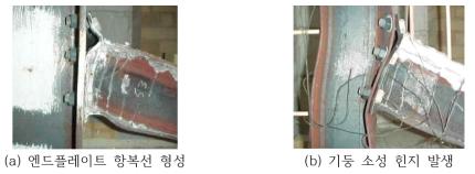 확장형 엔드플레이트 실험체 주요거동