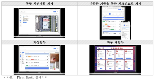 First Due의 ‘화재 예방’ 기능의 세부기능