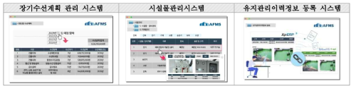 ㈜아파트너스社의 공용시설 유지·하자보수 지원 시스템