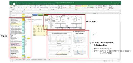 COVID-19 Multi-room and Recirculation Calculator(REHVA)