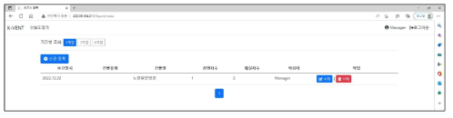 호흡기 감염병 위험도 평가 결과 저장 리스트