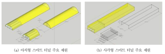 스마트 터널 구조형상 설계도면(안)