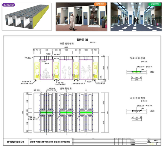 출입국 검역·방역 모듈러 터널 시스템 내 요소 장치 배치를 고려한 상세 설계도면 도출
