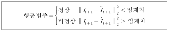 행동 인식 판별을 위한 행동 범주 판별 기준 계산식