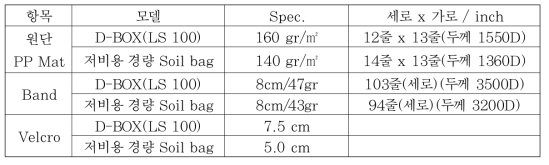 경량 Soil bag 토목섬유 개발