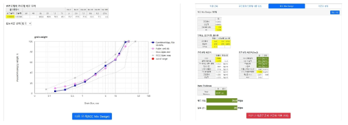 RCC mix design tool