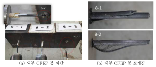 제작 오차에 따른 단면 감소로 CFRP 봉 파괴 양상