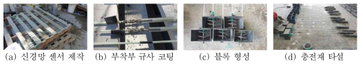 인발실험체 제작 과정