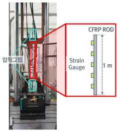 실험 개요: CFRP 신경망 센서 인장 실험