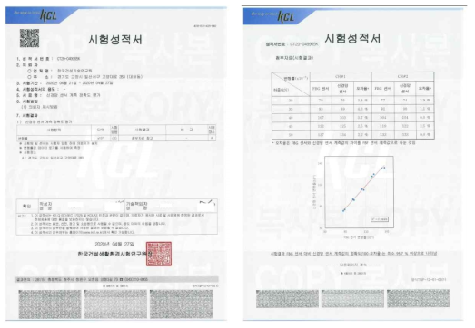 UHPC 보 실험체의 시험 성적서(KCL)