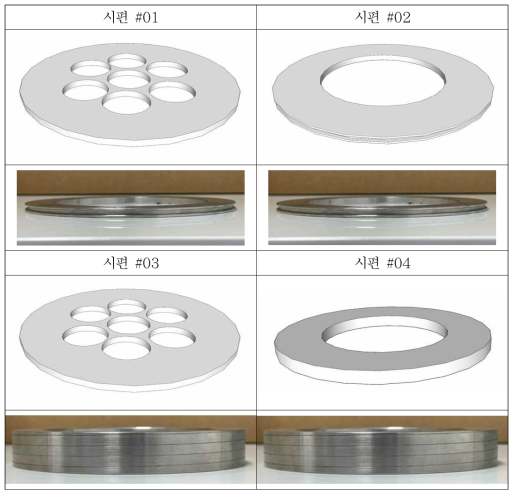 스마트 정착판 검증 시편