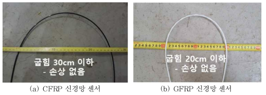 신경망 센서 시제품 제작 완료 및 굽힘성 시험 모습