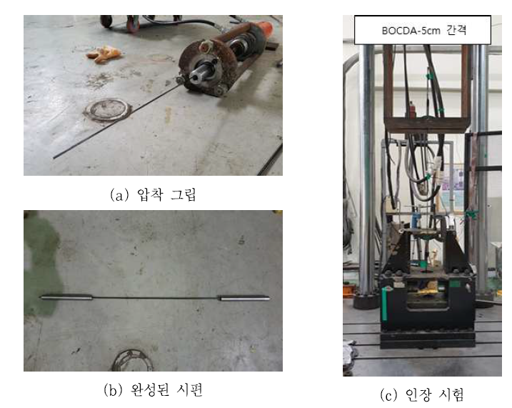 CFRP 신경망 센서 인장 시험