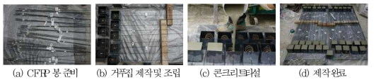 인발 실험체 제작 과정