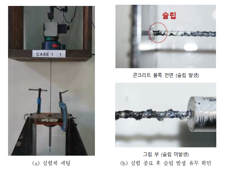 인발 실험체 세팅 및 슬립 발생 유무 확인