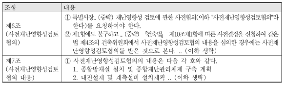 초고층 및 지하연계 복합건축물 재난관리에 관한 특별법 관련조항 개요