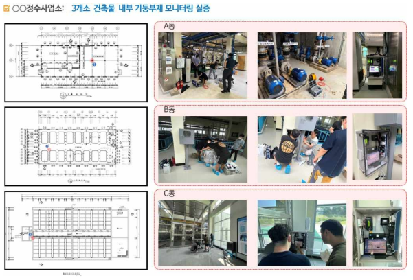 인천 SOC 시설물 실증지 기둥에 센서 모듈 설치 및 모니터링 현황