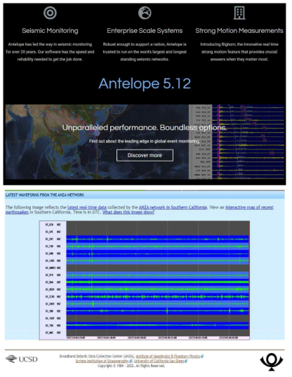 BRTT社 Antelope 서비스 (출처 https://brtt.com/software/latest-release/)