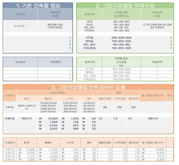 조명공사 부문 그린리모델링 공사비단가 데이터베이스