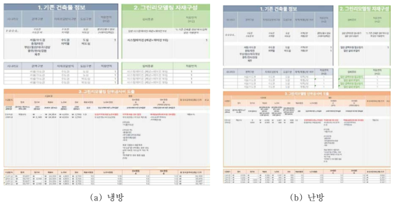 설비공사(난방) 부문 그린리모델링 공사비단가 데이터베이스