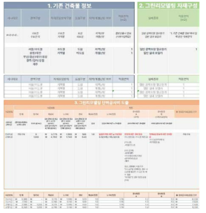 설비공사(급탕) 부문 그린리모델링 공사비단가 데이터베이스