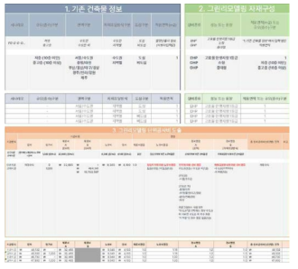 설비공사(냉난방) 부문 그린리모델링 공사비단가 데이터베이스