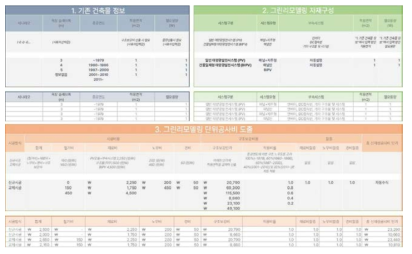 신재생공사 그린리모델링 공사비단가 데이터베이스