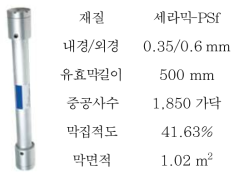 Ce-PSf 분리막 모듈 형태 및 사양