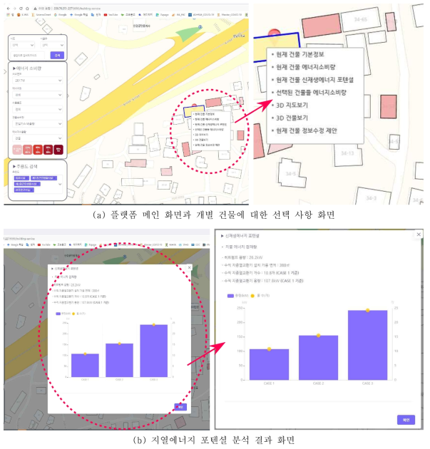 지열에너지 포텐셜이 반영된 통합 플랫폼