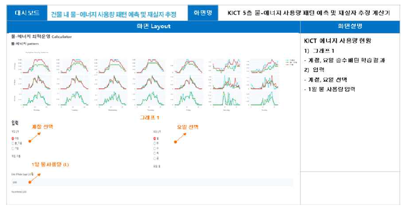 Calculator 입력부