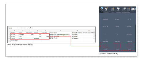 Excel에서 Block 정의한 후, AutoCAD로 Import