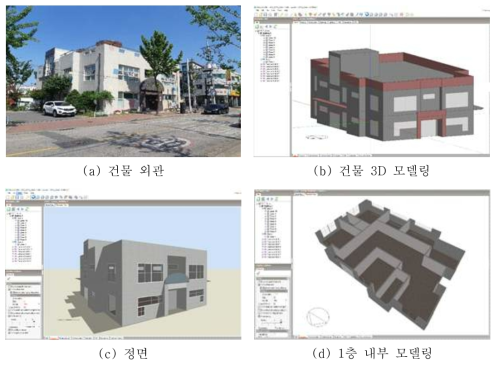 소규모 건물(어린이집) 외관과 내외부 모델링 결과