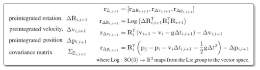 IMU Preintegration의 Rotation, Velocity, Position, Covariance Matrix