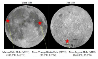Locations of three vertical lunar holes discovered by SELENE