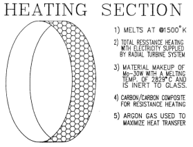 Heating section