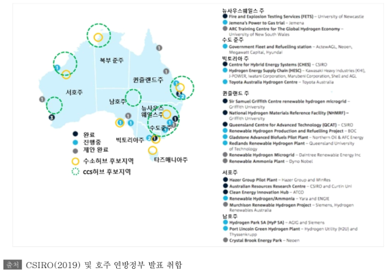 호주 수소 프로젝트, 연구시설 분포 및 수소 허브 예정지