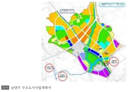 남양주 수소도시 구축 계획